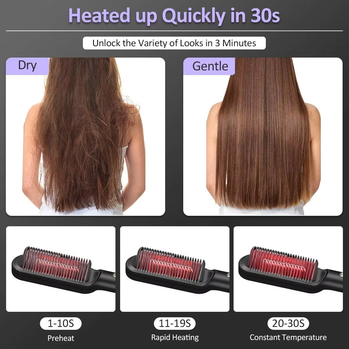 Portable Ionic Hair Straightener Brush with Anti-Scald Ceramic Heating